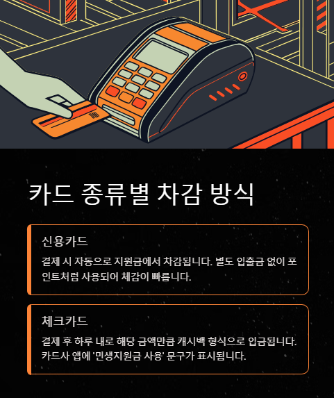 카드 종류별 차감 방식