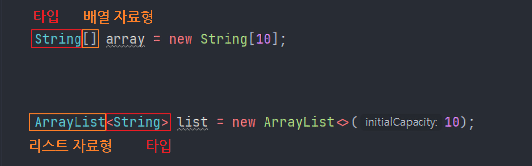 java-arraylist