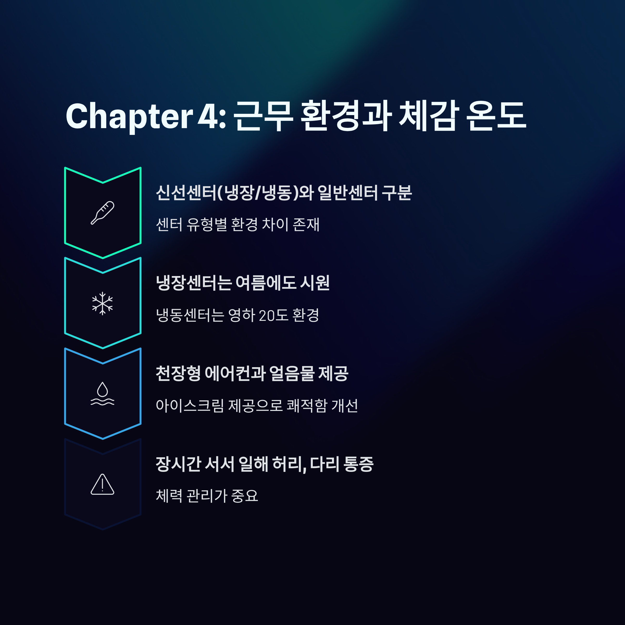부천 쿠팡 물류센터 알바