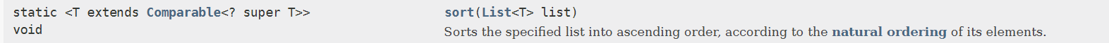 Collections.sort java official api