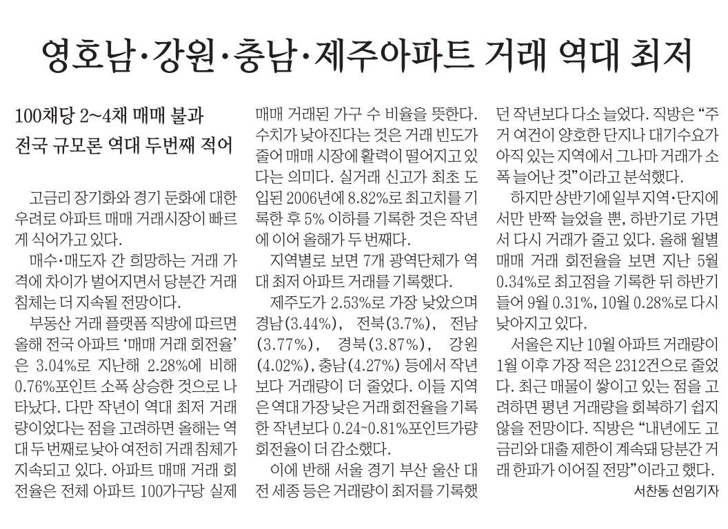 12월 5일 화 신문스크랩