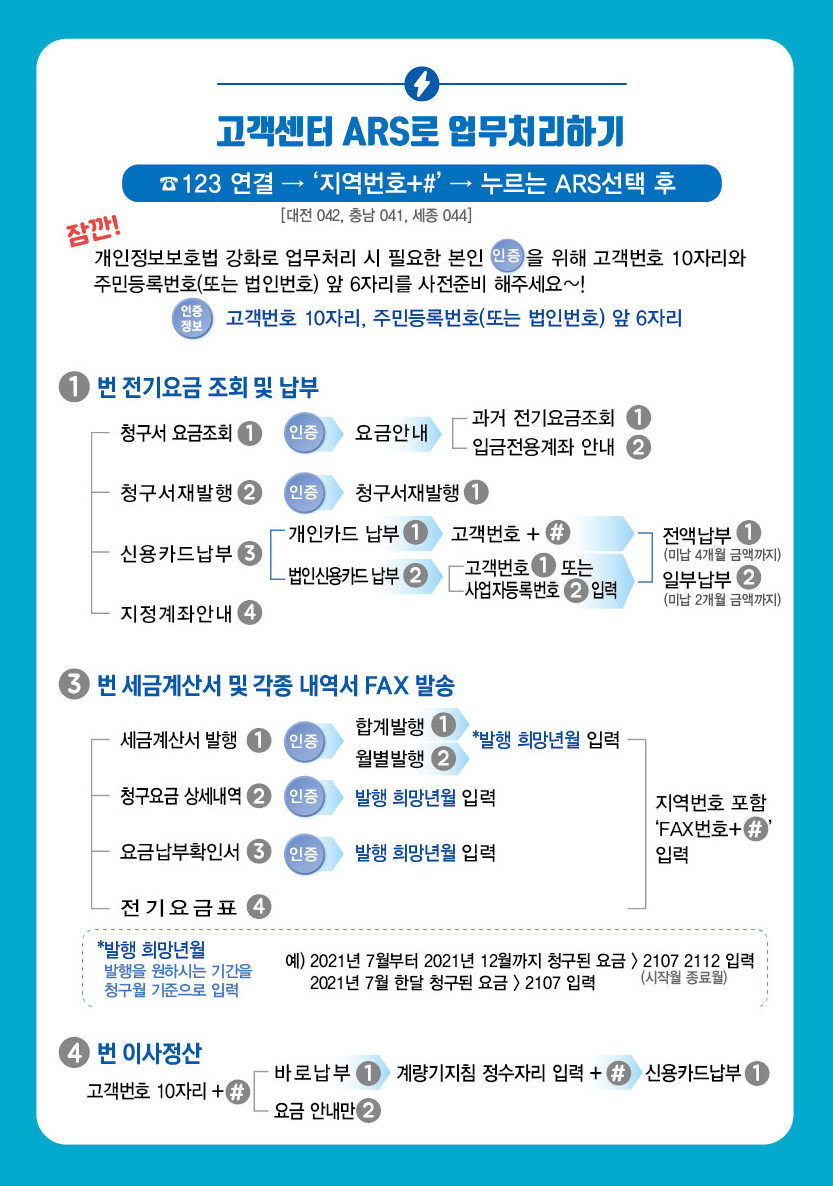 한전 고객센터