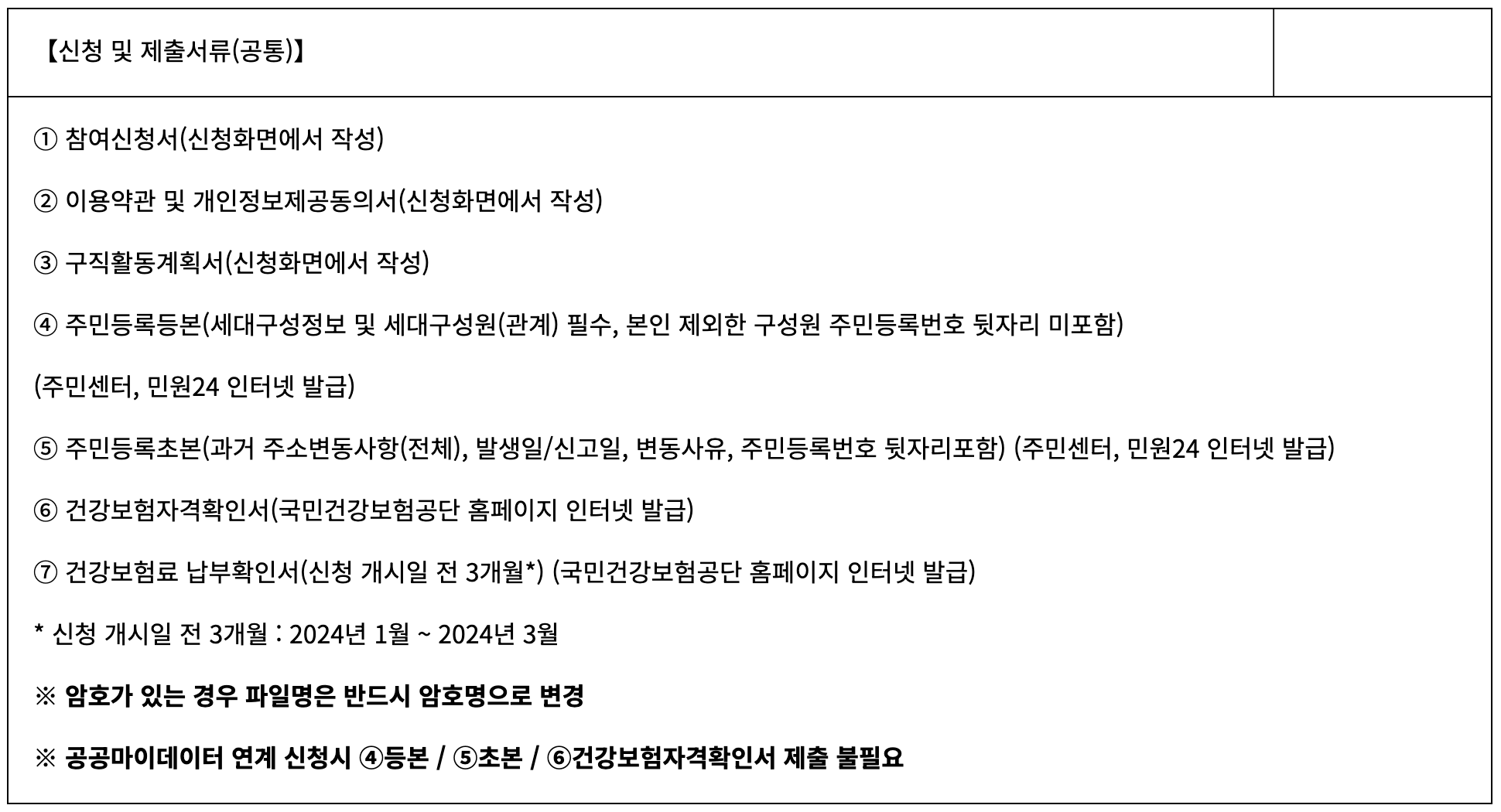 2024 경기도 여성 취업지원금 신청방법 및 지원대상, 최대 120만원 지원받기