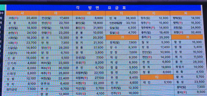 전주 시외버스터미널 시간표 바로 보기 총정리