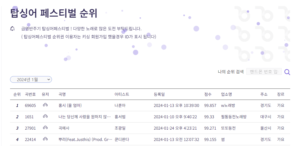 기타 서비스-탑싱어 페스티벌