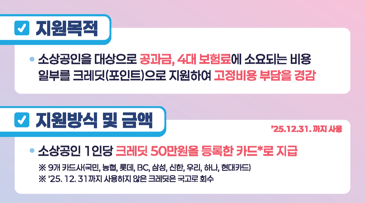 소상공인 부담경감크레딧