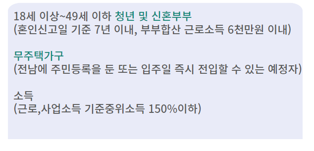 1만원주거복지