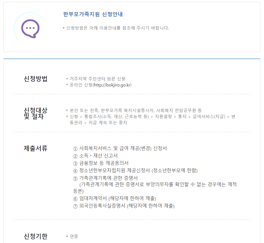 한부모가족지원 신청서류