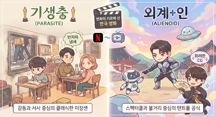 영화포스터