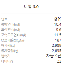 GLS 연비