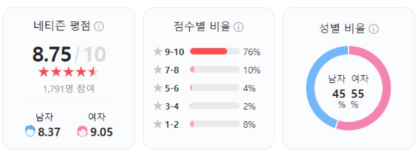 핸섬가이즈