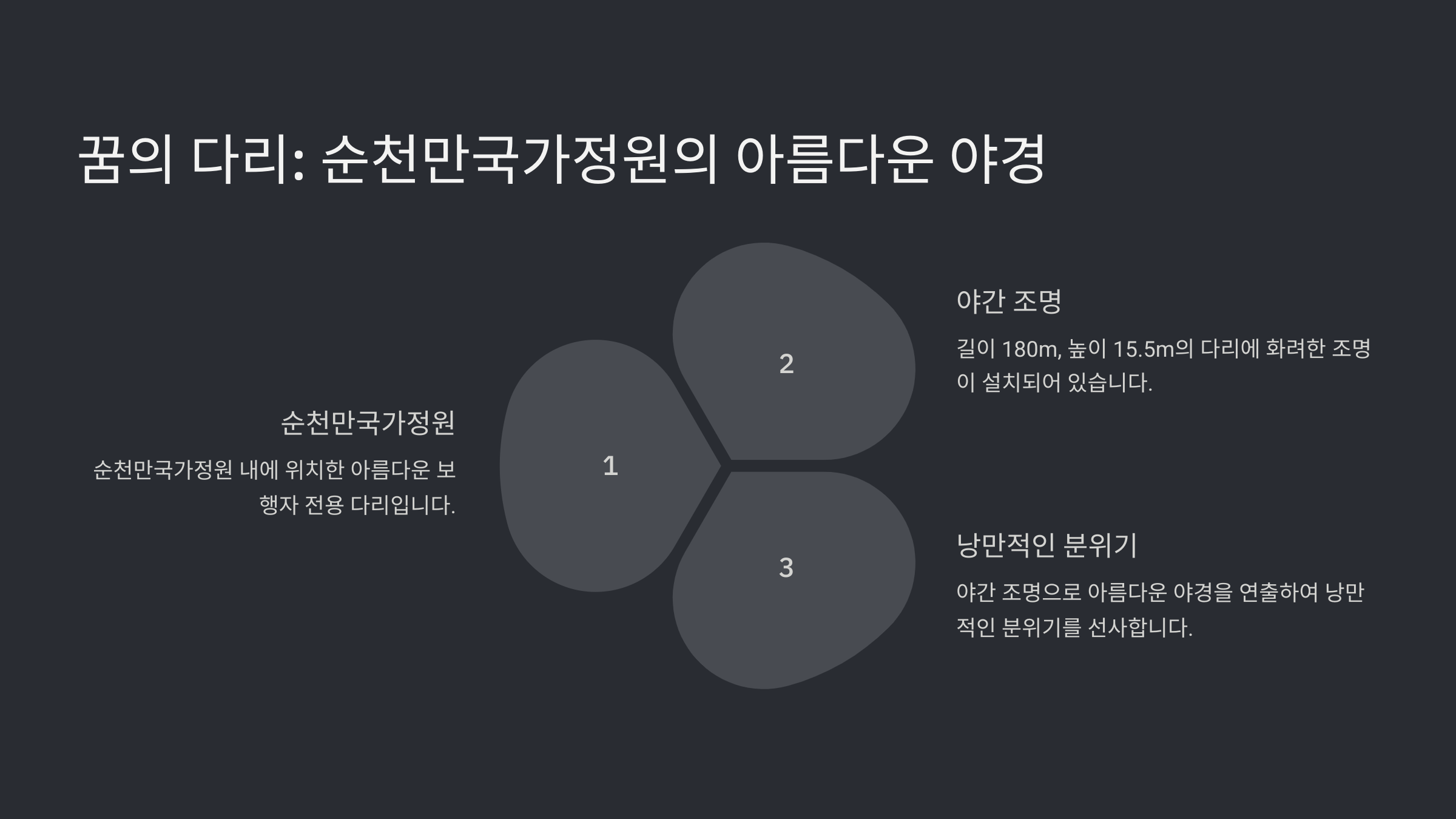 순천 가볼만한곳 베스트10