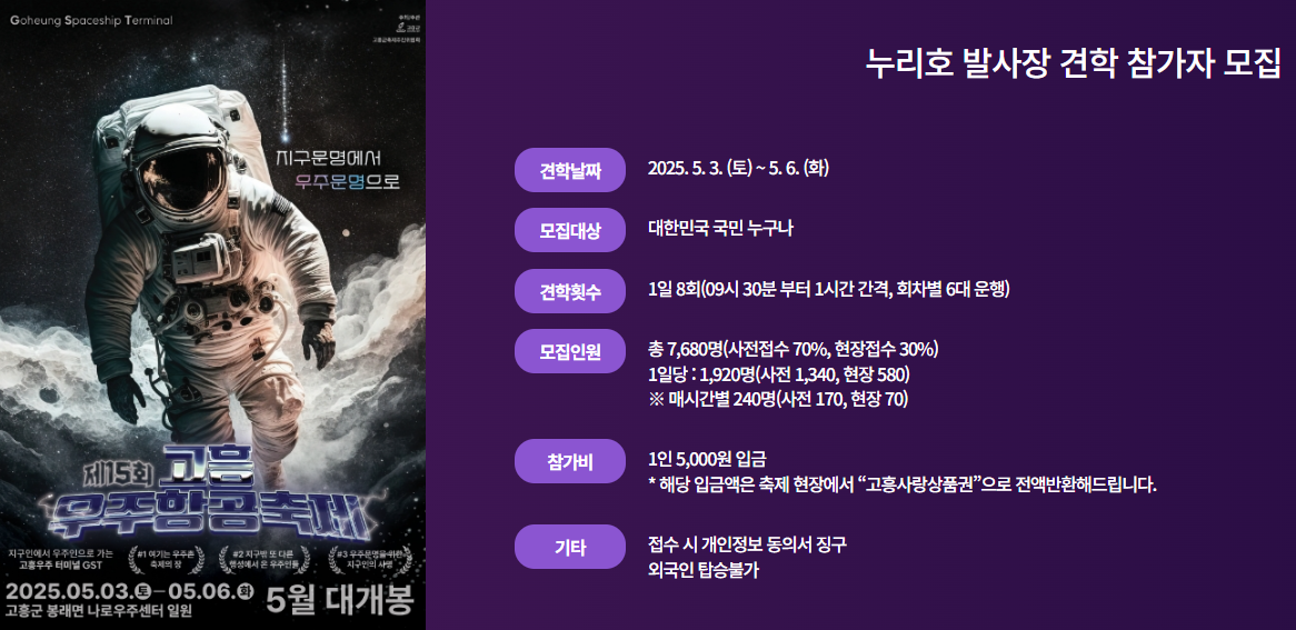 고흥우주항공축제