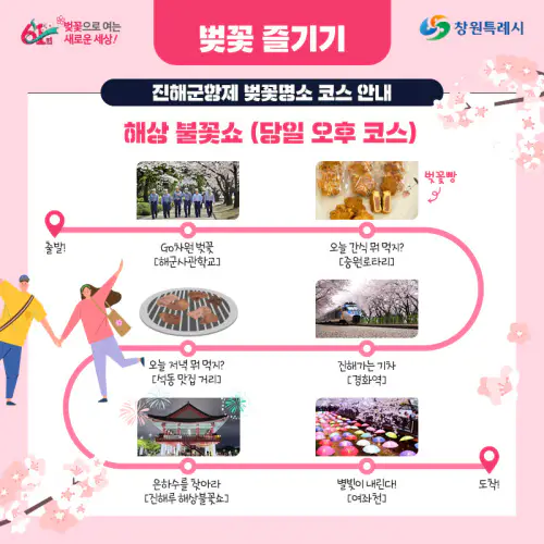 추천코스