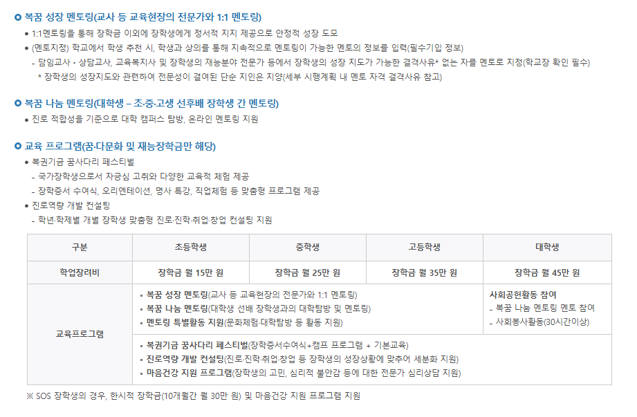 복권기금 꿈사다리 장학사업 신청방법