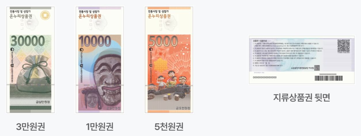 온누리상품권 구매처 구매방법