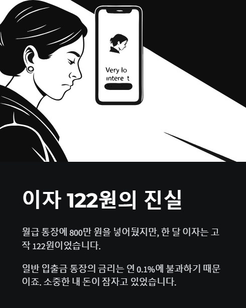 이자 122원의 진실