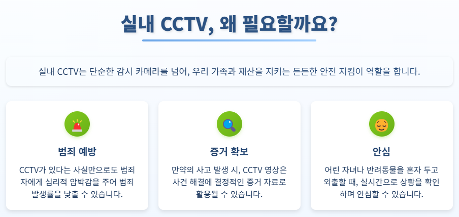 실내 CCTV 왜 필요할까요