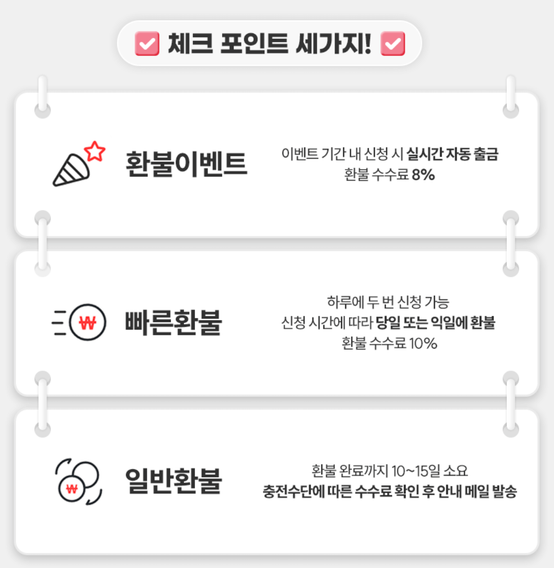 컬쳐랜드 문화상품권 현금화 방법