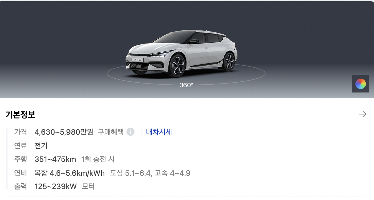 기아 EV6 가격 사진