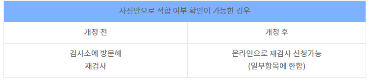온라인-재검사-실시