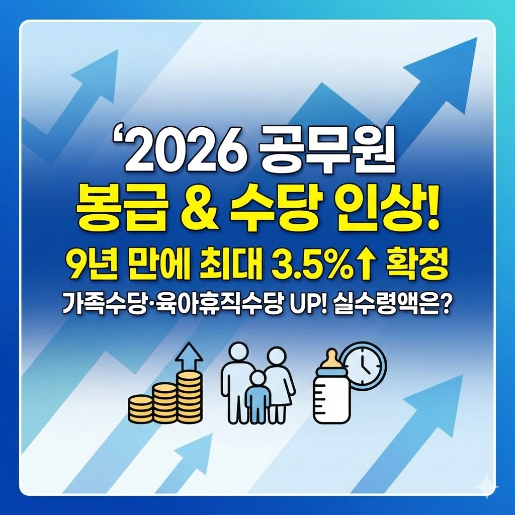 2026년 공무원 봉급표 3.5% 인상 확정! 가족수당 & 육아휴직수당 실수령액은?