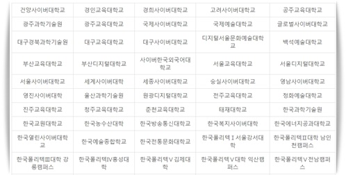 대학생 장학금 다자녀 및 지역인재