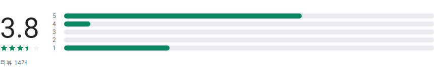 실시간방송&#44; 올인원 실시간TV&#44; 실시간 경기 중계&#44; 공중파&#44; 종편&#44; 스포츠&#44; 홈쇼핑&#44; 드라마 다시보기