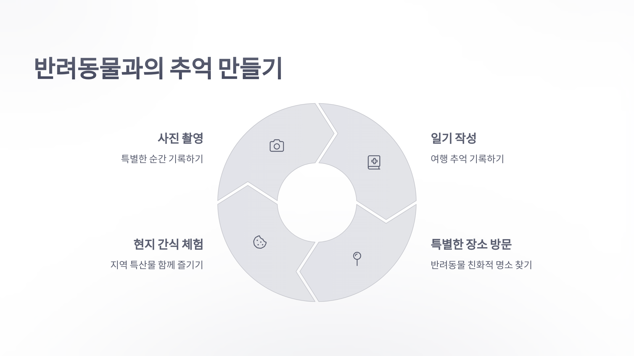 참조-반려동물과-나들이-5