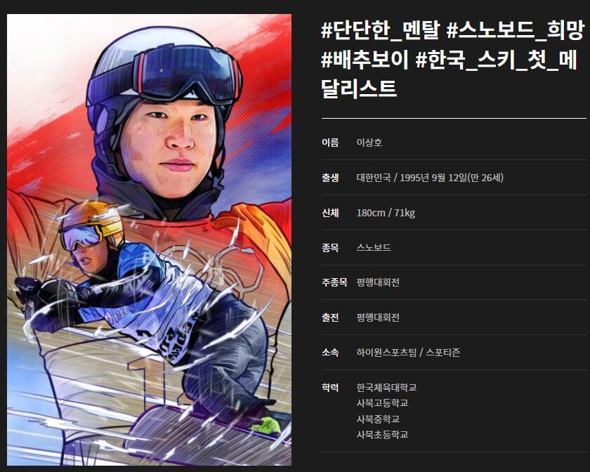 이상호-선수-프로필