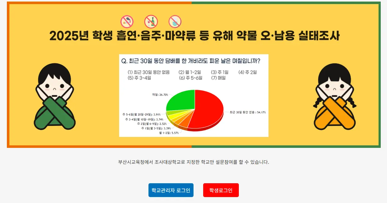 학생 흡연&middot;음주&middot;마약류 등 유해 약물 오&middot;남용 실태조사