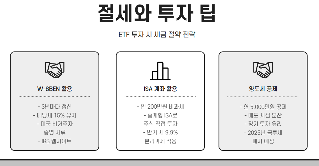 절세와 투자 팁