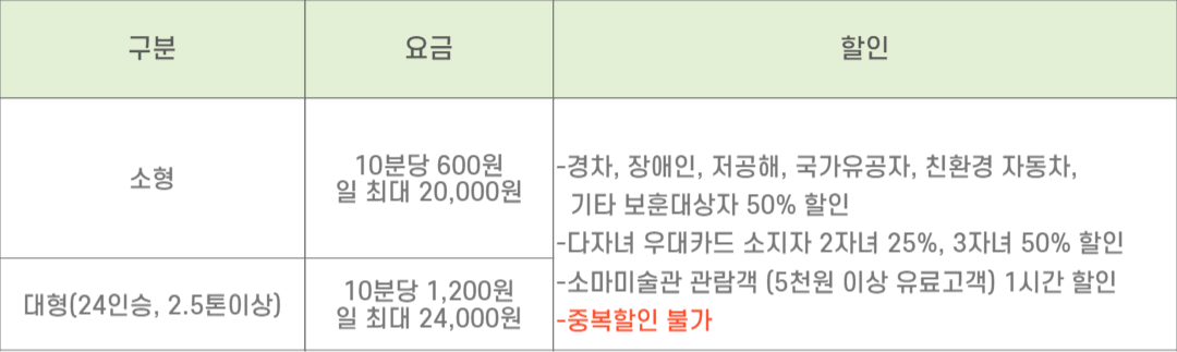 아이유 콘서트 2024 일반 예매 서두르기