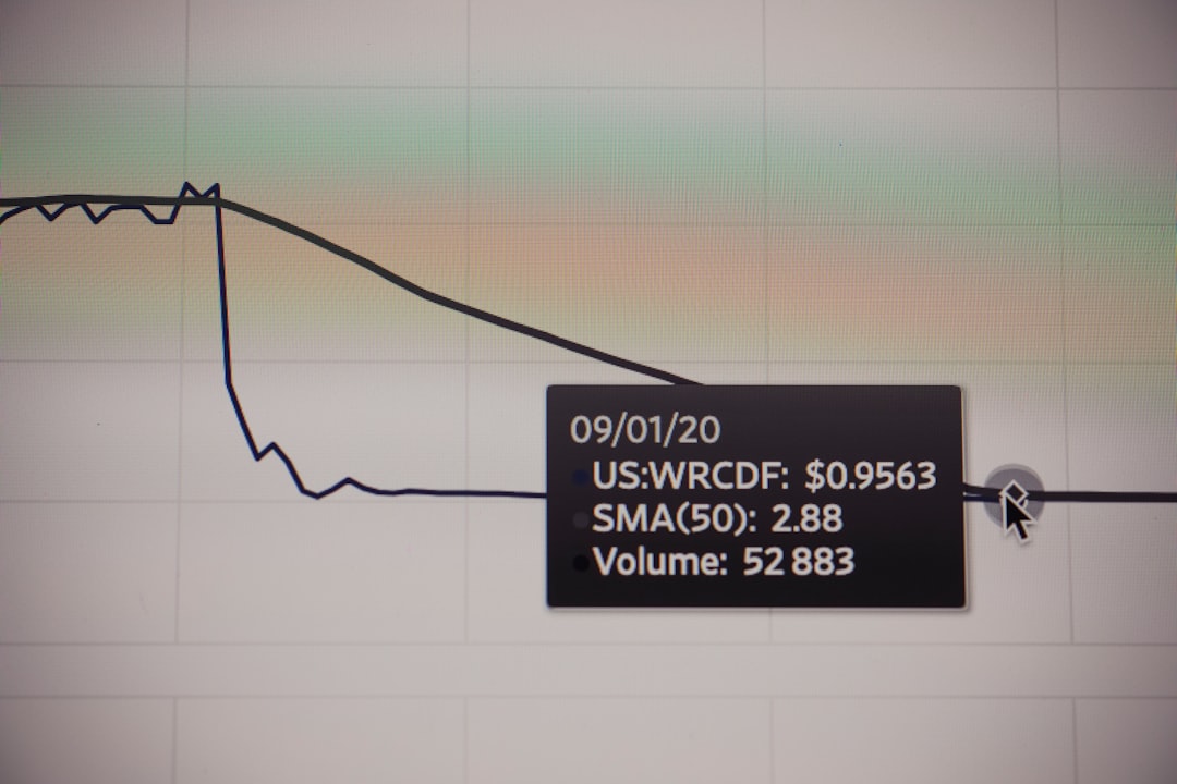'Chart'