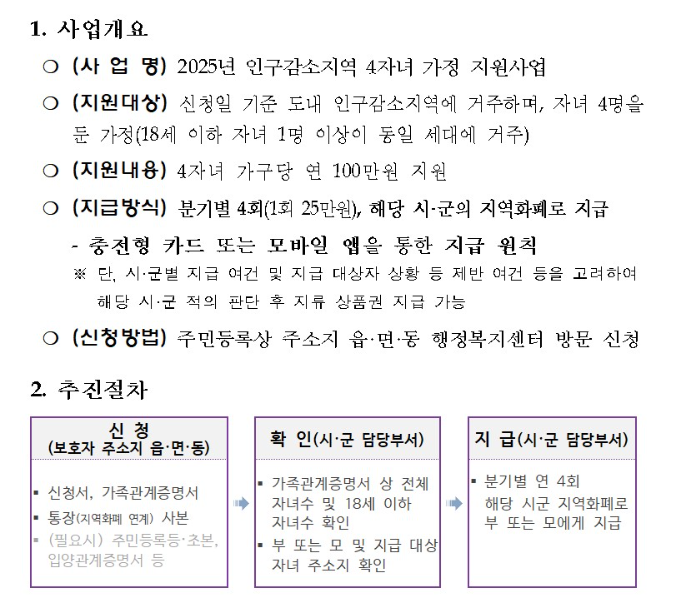 다자녀 지원금
