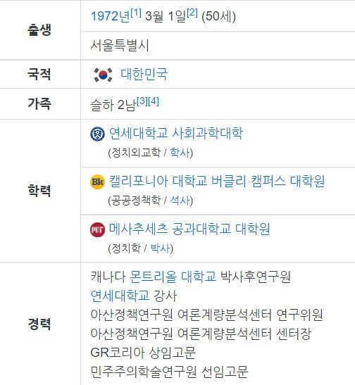 김지윤 프로플 나무위키