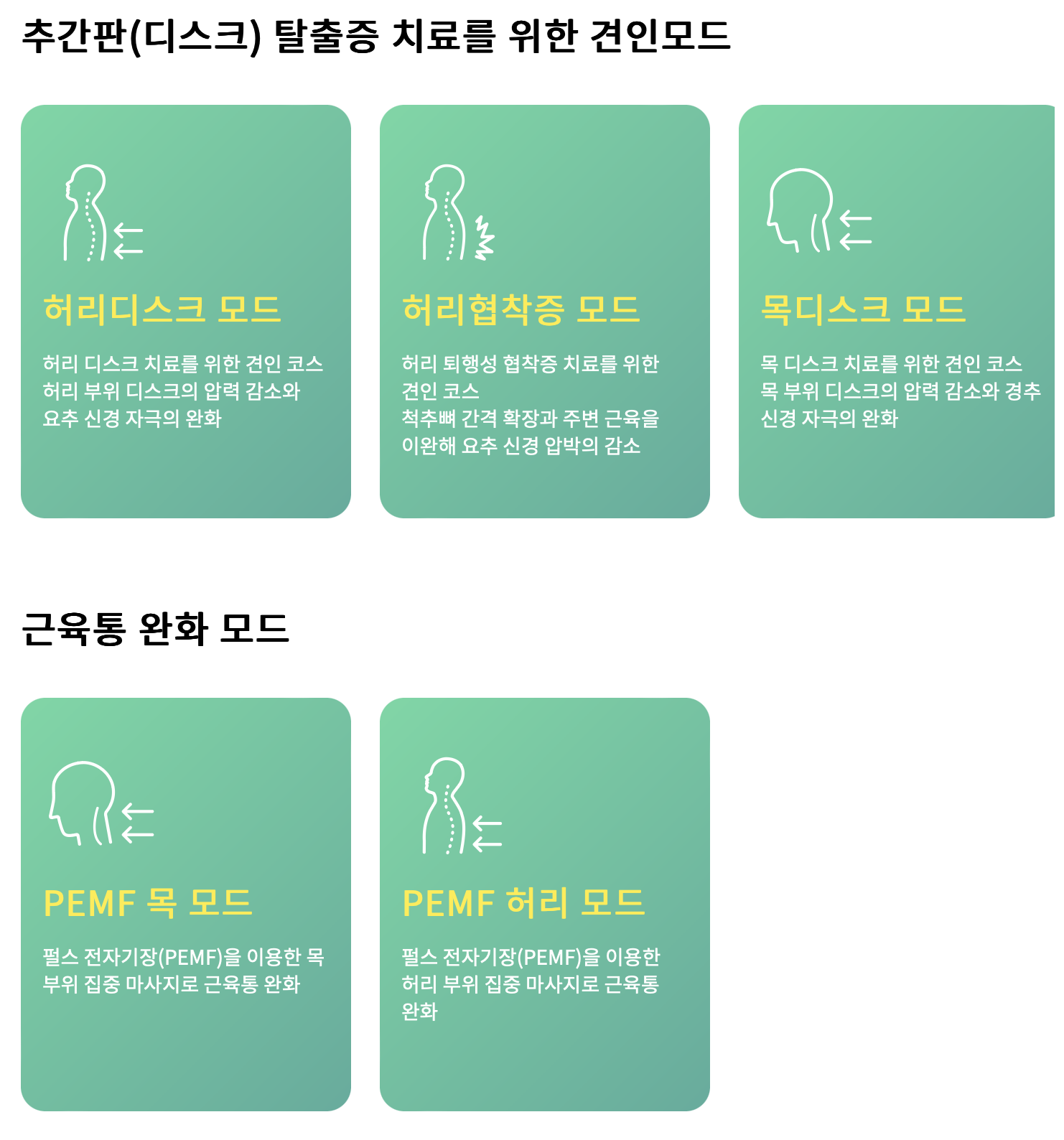 경추 요추 추간판 탈출증 치료를 위한 프로그램