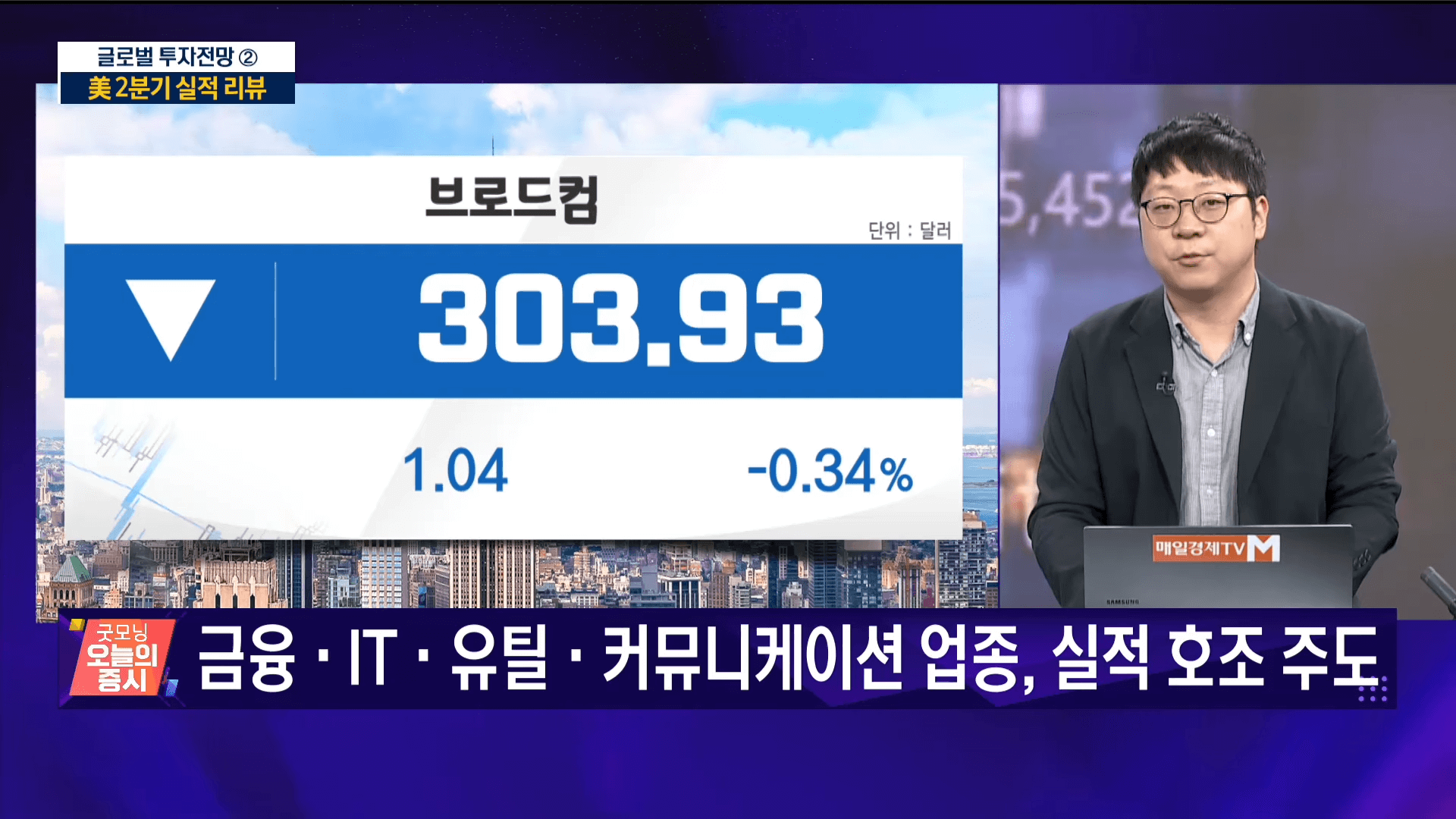 미국 CPI 발표