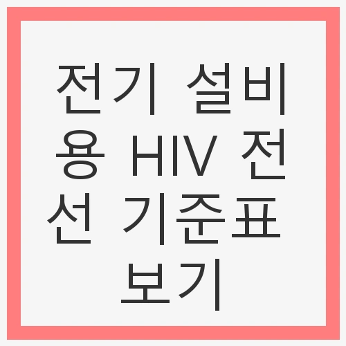 HIV 전선 이해하기
