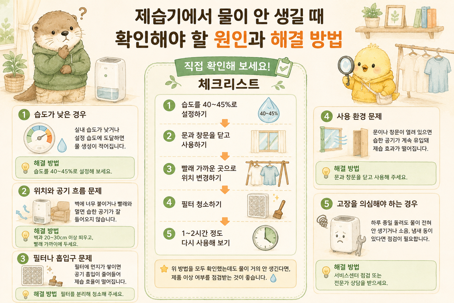 제습기에서 물이 안 생길 때 확인해야 할 원인과 체크리스트를 정리한 생활전략노트 인포그래픽