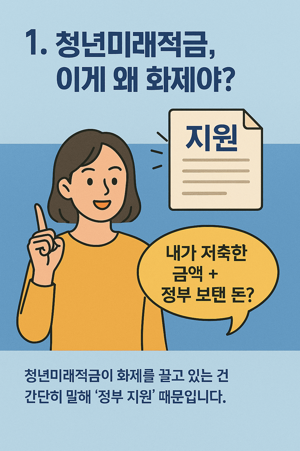 청년미래적금