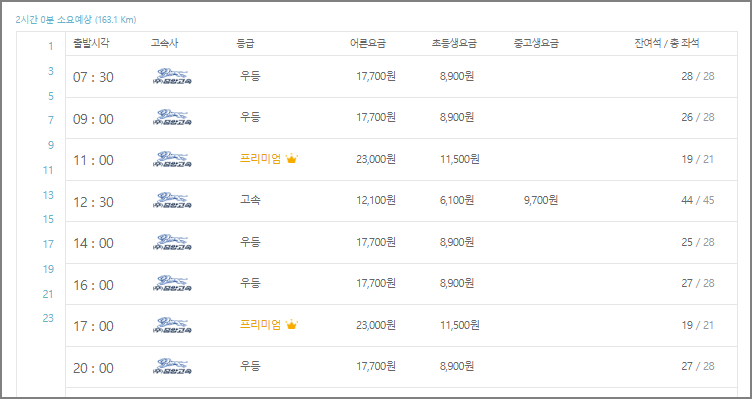 진주 고속버스터미널 시간표
