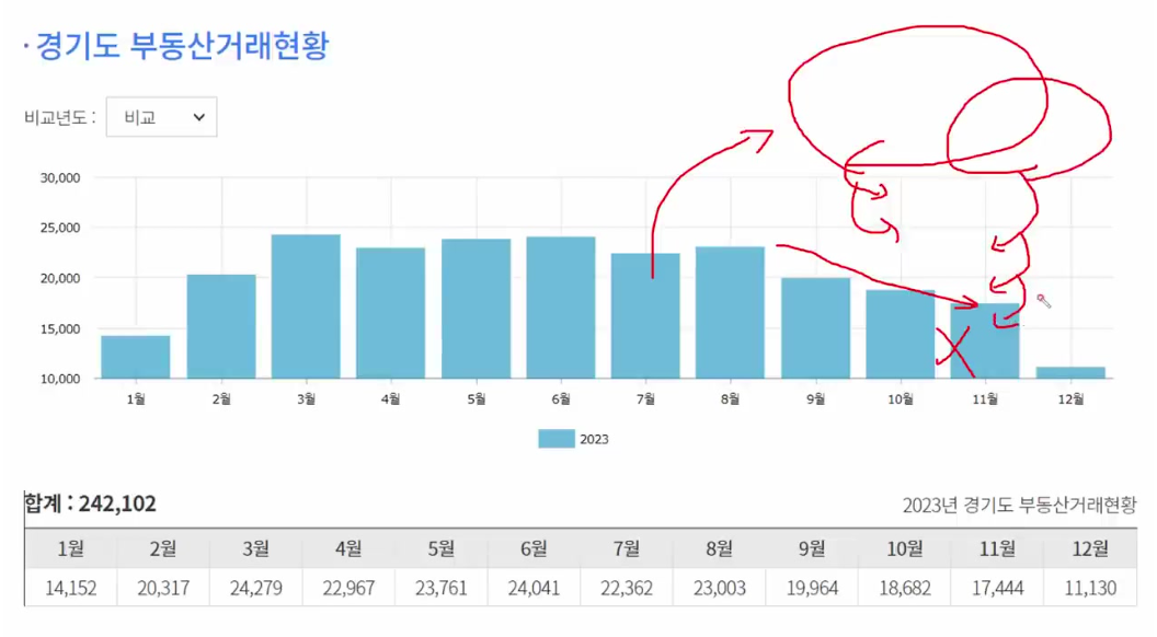 무주택 자격요건 무주택자 희소식 2024년 1월부터 파격혜택