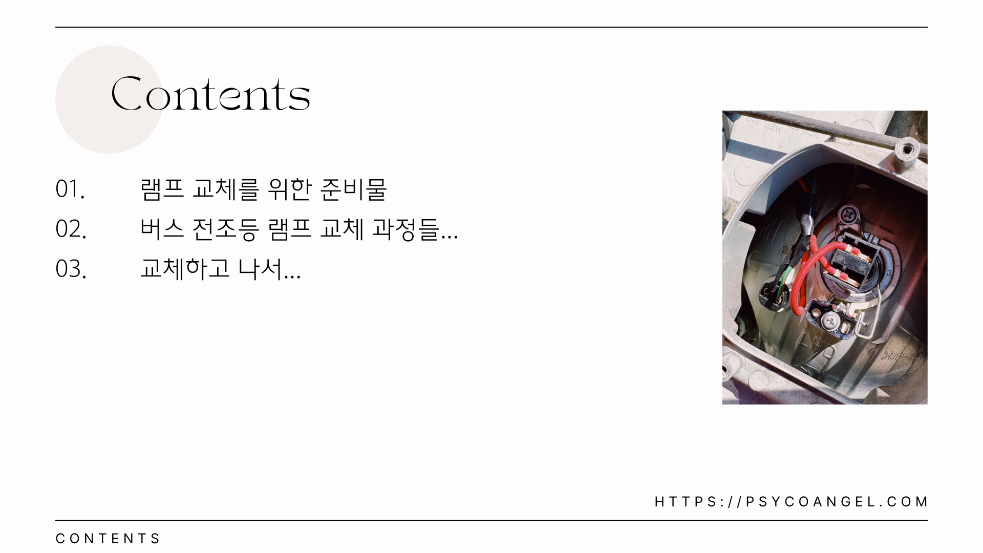 contents