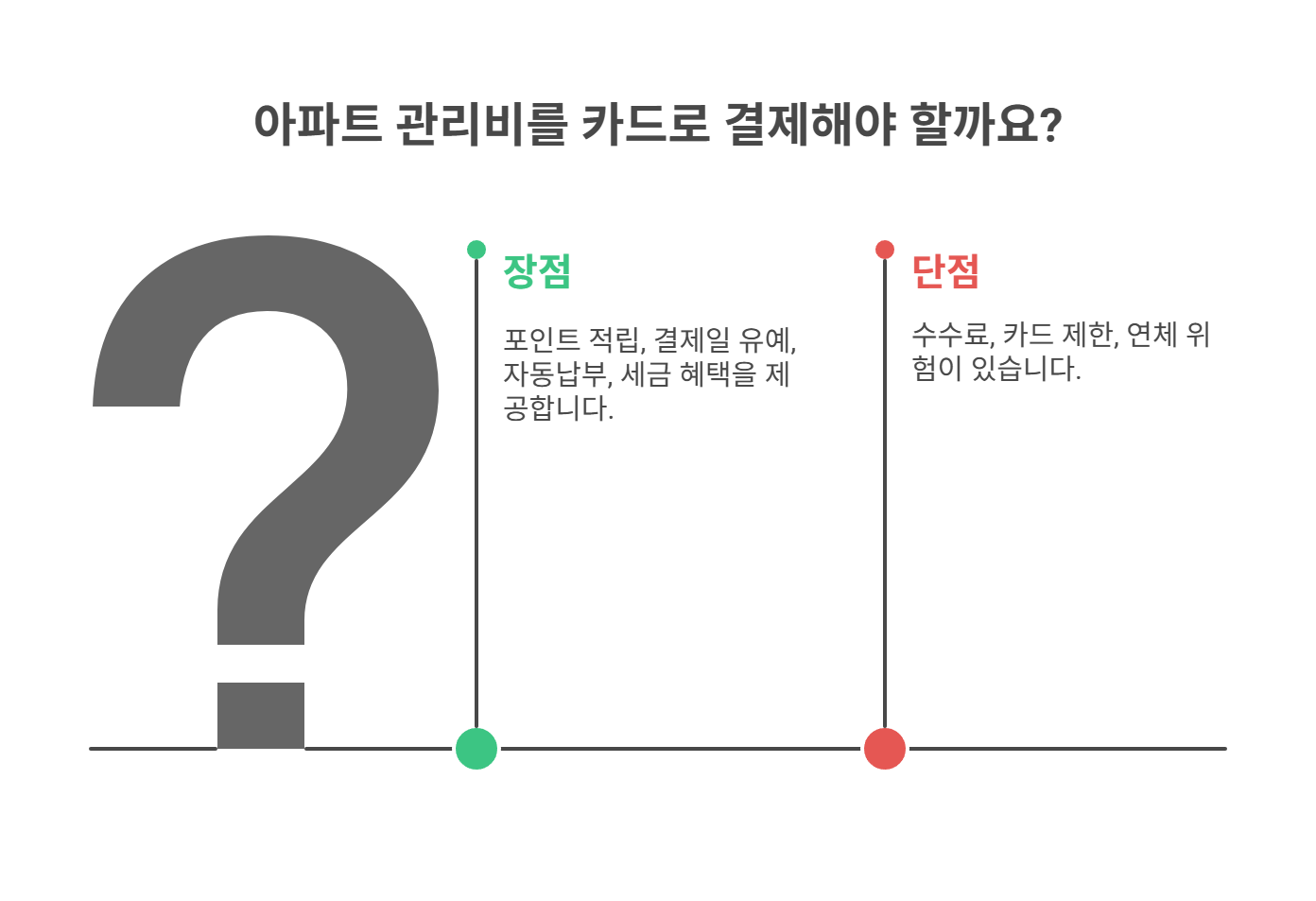 카드 결제 시 장단점 비교