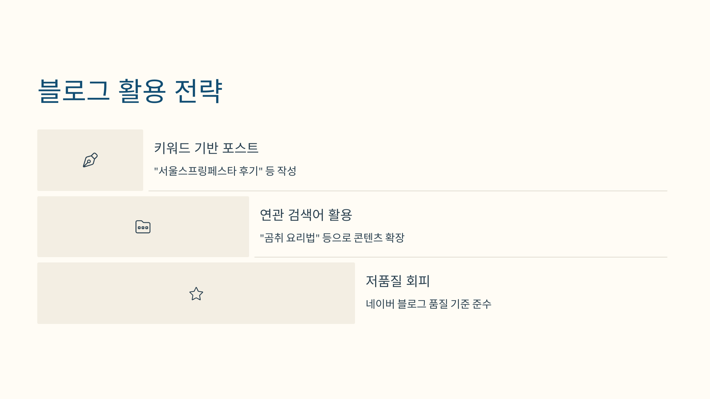 [이미지: 블로그 작성과 마케팅 전략 화면]