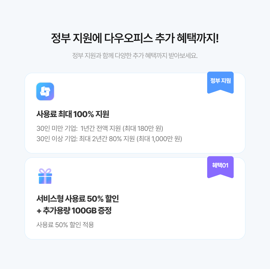 일생활균형 시스템 지원 사업 혜택 안내 이미지, 사용료 최대 100% 지원 및 추가 50% 할인과 100GB 증정