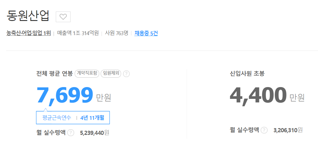 연봉