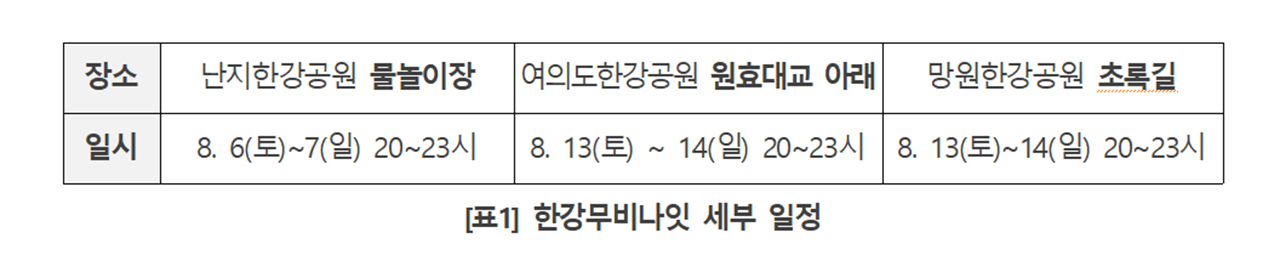 2022 한강페스티벌