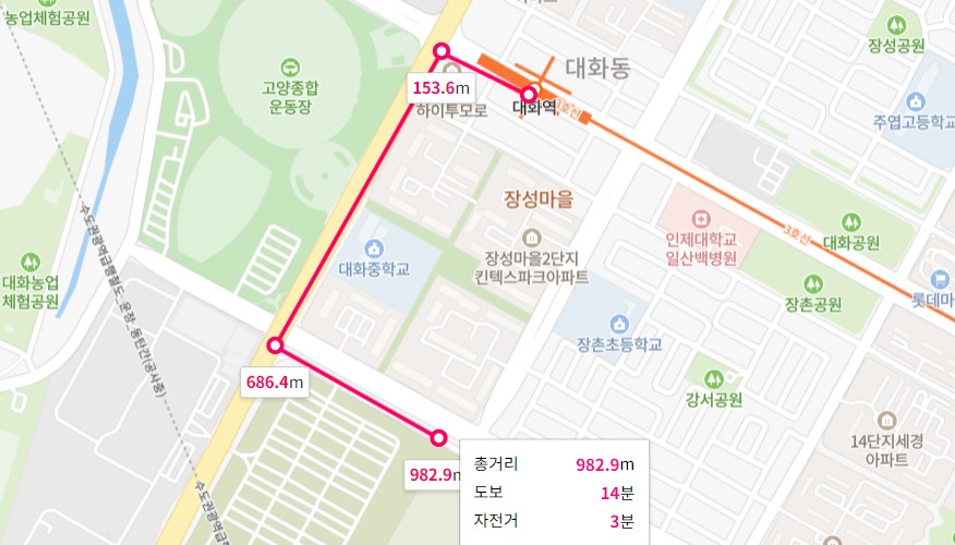 킨텍스-도보이동-시간